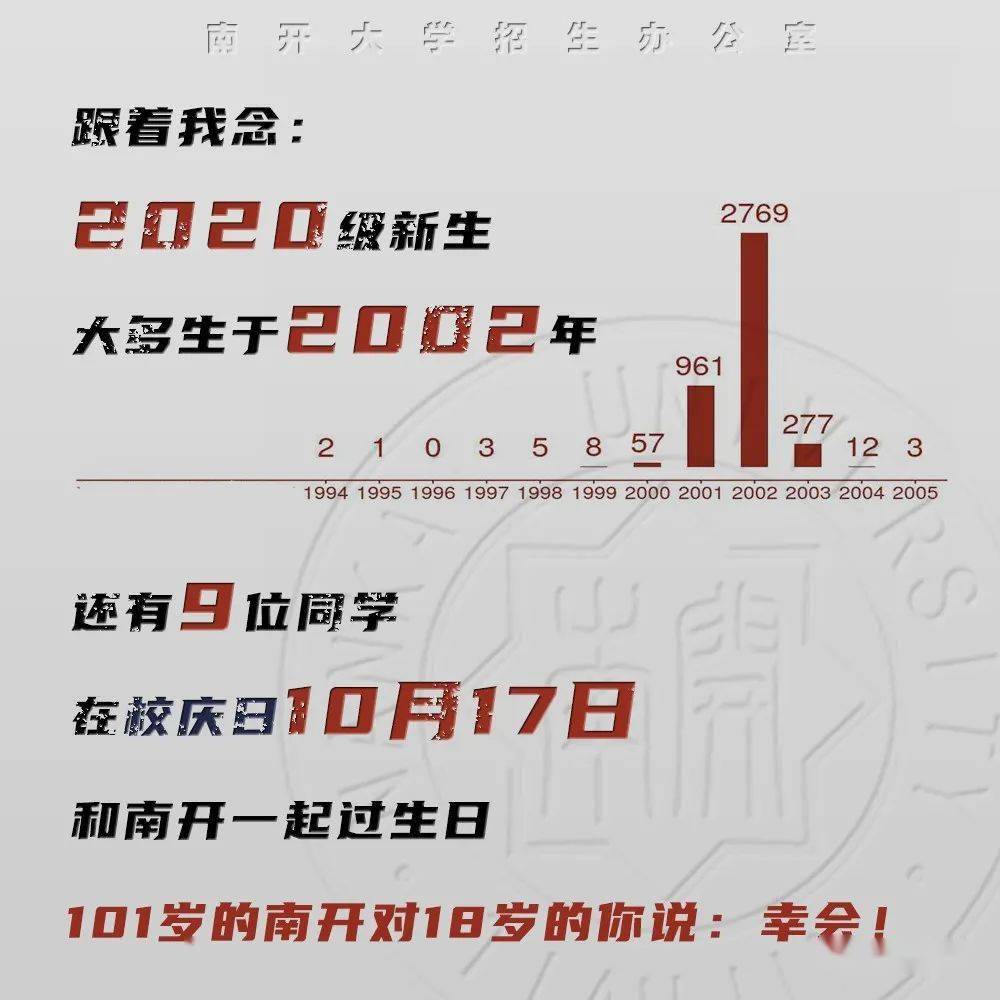 海安市人口2020男女比例_2020人口男女比例图片(3)