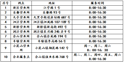 一户多人口_明年起杭州居民用电政策有变动