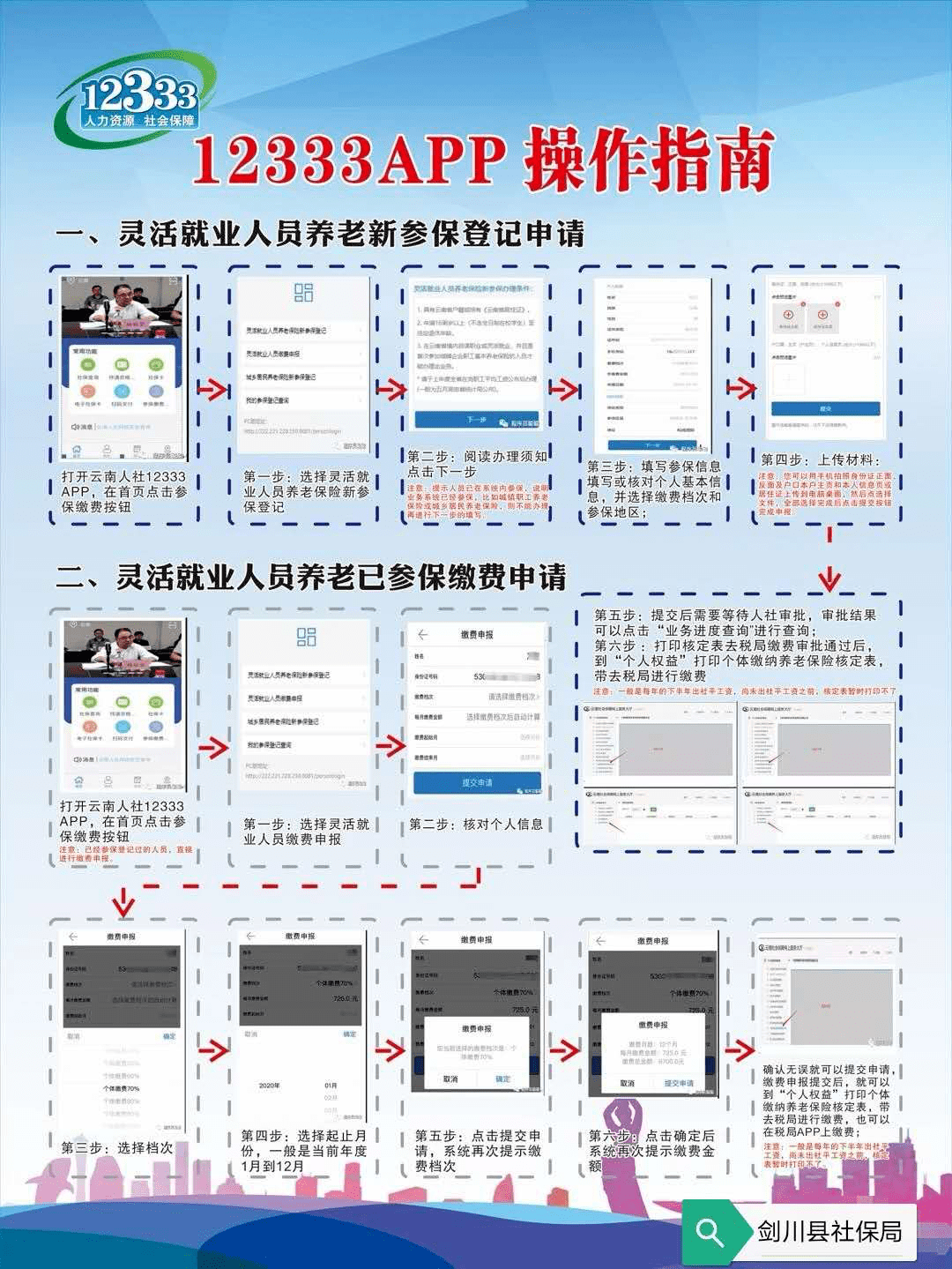 通海人口_社会(2)