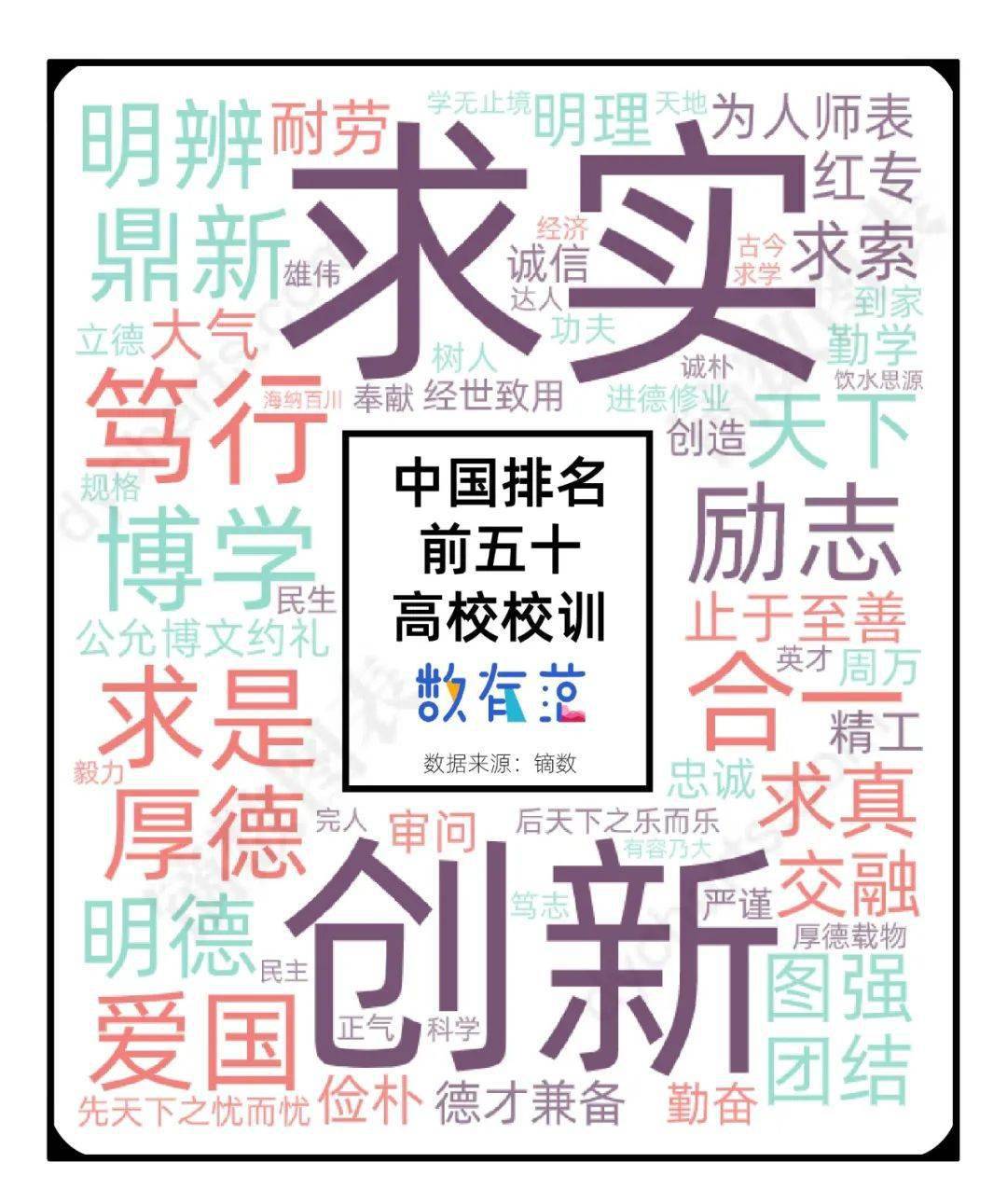 大户|谁是录取通知书里的磕颜大户？