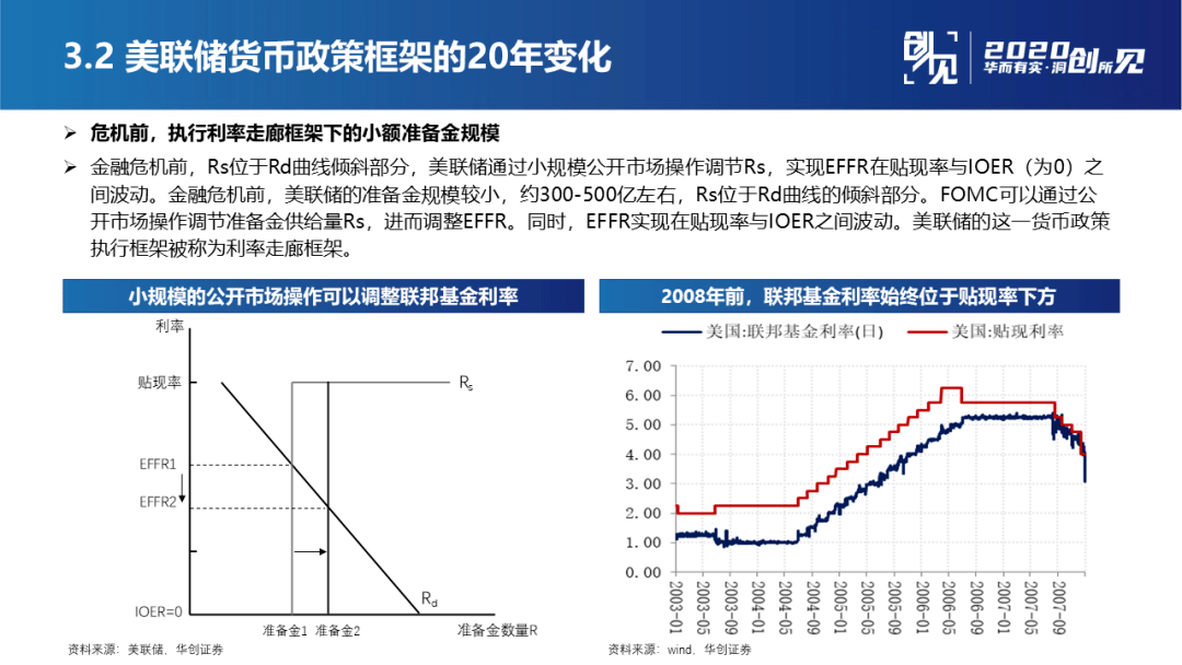 特朗普再威美国经济总量_美国总统特朗普