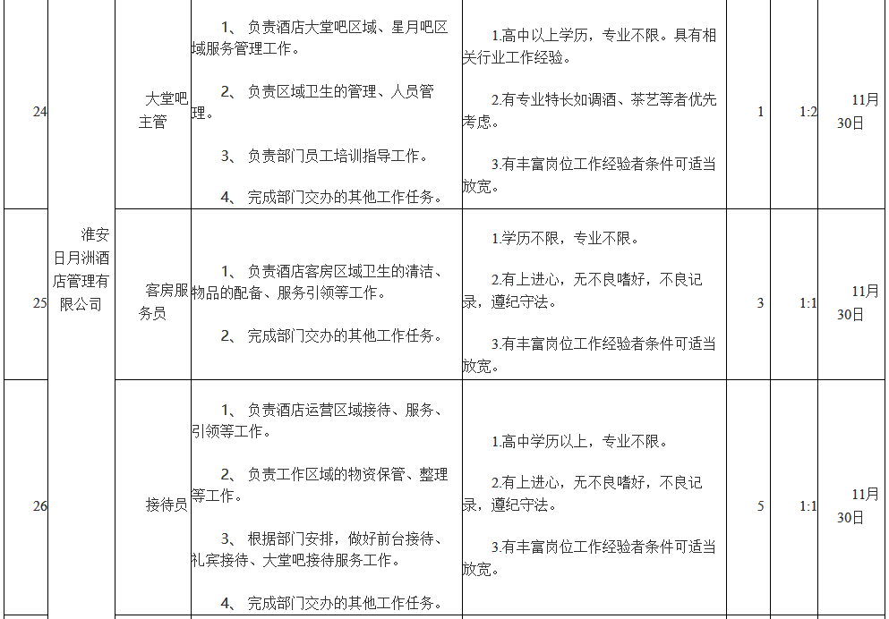 江苏淮安经济技术开发区gdp_新能源 光伏行业 预计2020年将恢复式增长,行业加速整合(3)