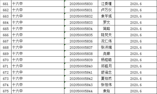 涪陵区2020年上半年G_涪陵区地图