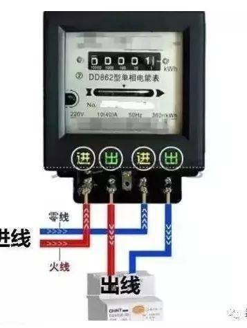 电工常用电表接线图大全