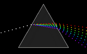 
光子是怎么消失的？趣谈光子的三种“方法”_万博ManBetX在线登彔体育(图3)