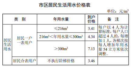430818dccd104c338a11655bf289e4e1.png