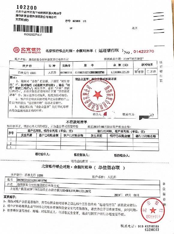 上市公司|【深度】康得新生死关头前的撕裂