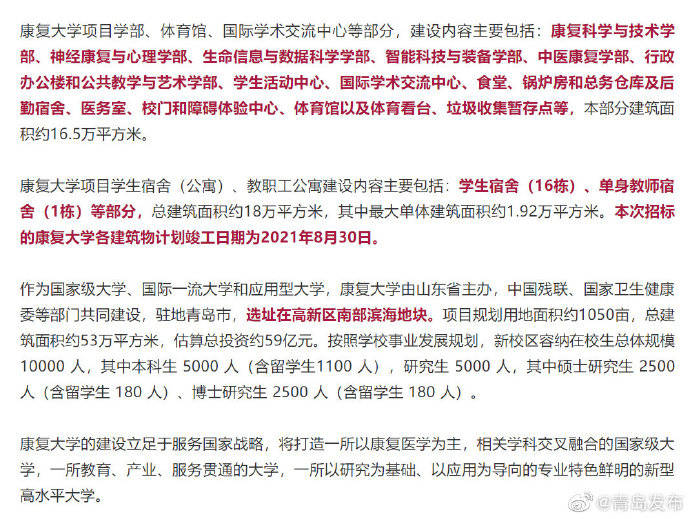 康复|青岛这所“国字号”大学将全面开建