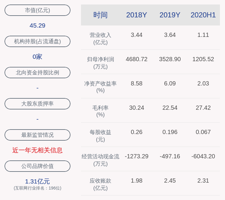 居留权|中科信息：公司股票自2020年8月27日上午开市时起停牌，预计停牌时间不超过10个交易日