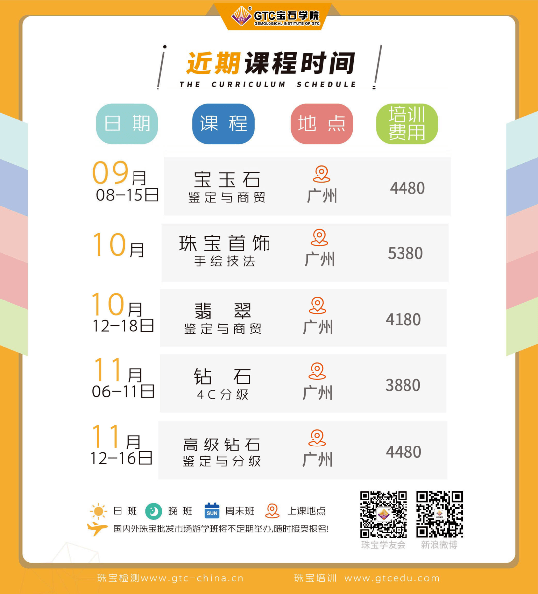 红宝石|懂行 | 怎么选择适合自己的珠宝？