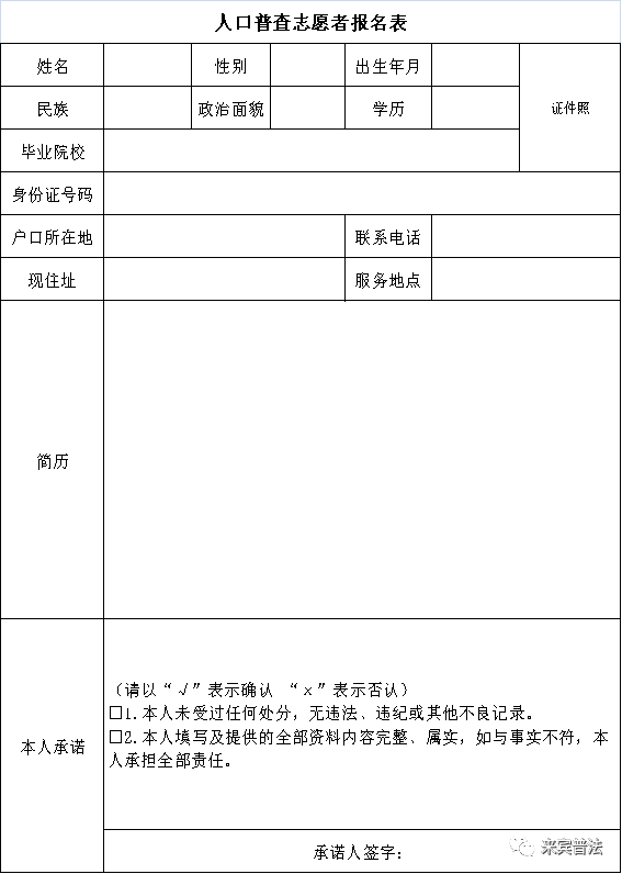 人口复核_人口普查(3)