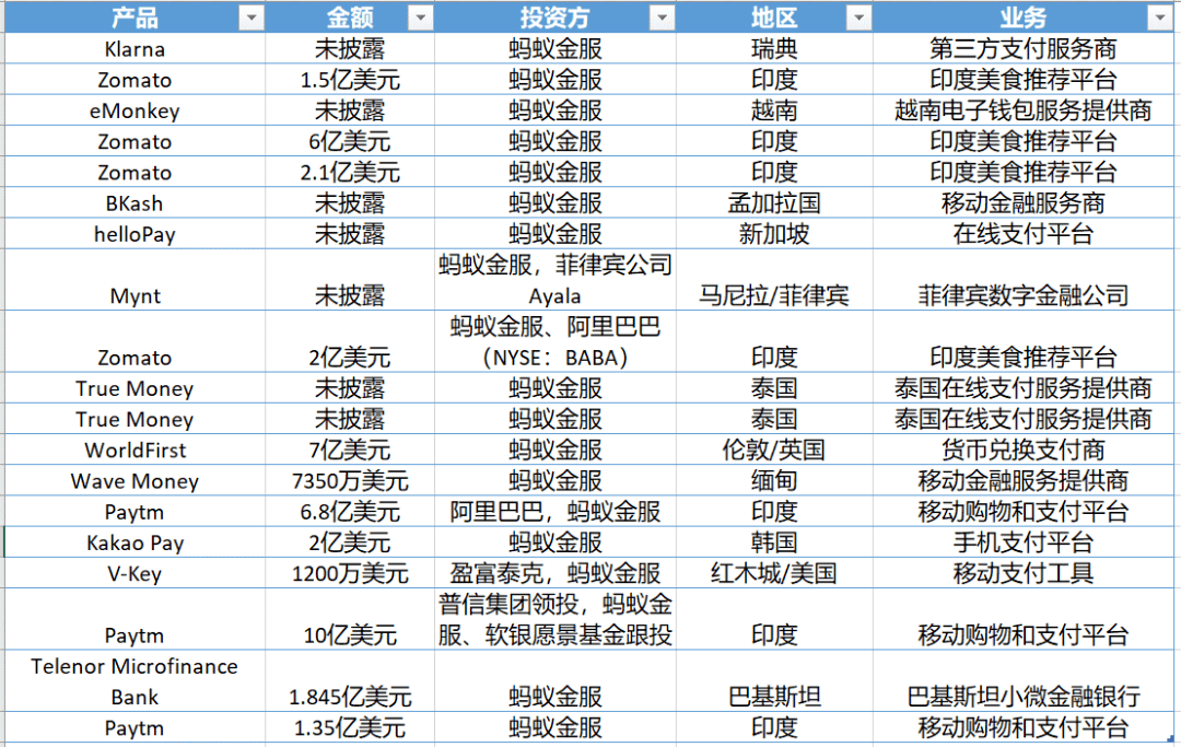 拆是Gdp_gdp是如何计算的(3)