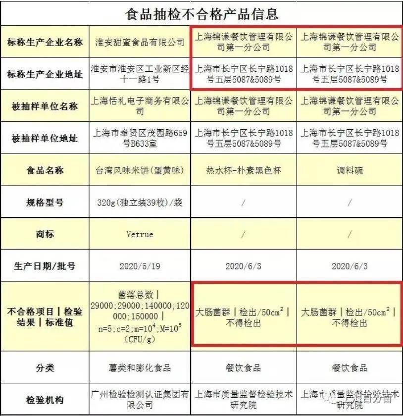 上上谦人均_上上谦图片(2)