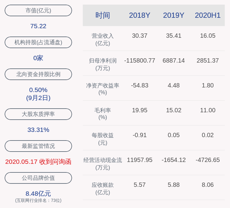 沈伟|注意！吴通控股：董事、高管沈伟新拟减持不超过约23万股