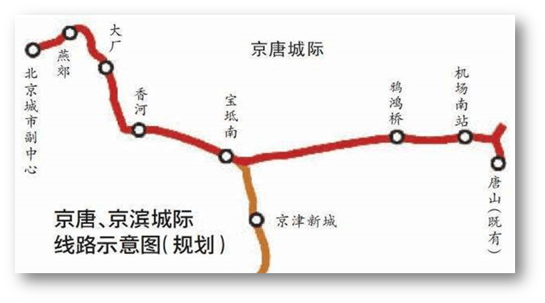 唐山人口数量_唐山大地震(2)