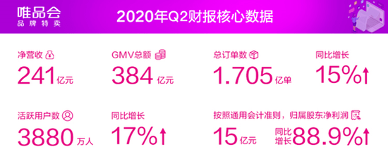 什么是电商二选一 c45817f2488346fbbdf4c2eba38fb114.png