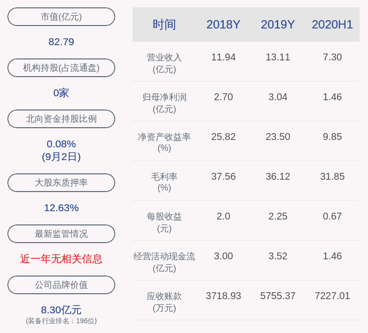 监事会|弘亚数控：公司监事会主席徐明逝世