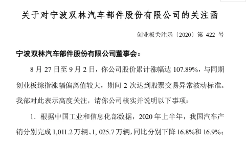 个股|太疯狂！这只个股5日暴涨108%，深交所紧急关注，盘中一度大跌近13%，公司回应来了......