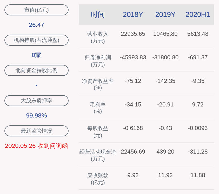 山东|喜报！*ST雅博：子公司中标“淮海国际博览中心一期（部分标段）”