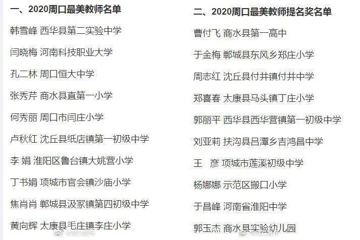 2020洛阳gdp超厦门_洛阳白牡丹王一博(2)