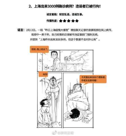 谣言|“2020年上半年疫情期间涉沪十大网络谣言辟谣榜”发布