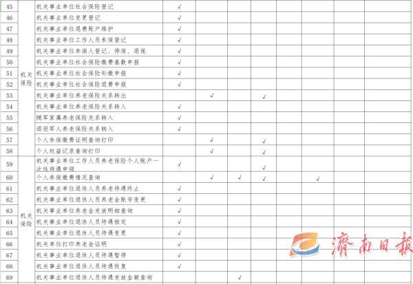 济南常住人口将破一千万_济南地铁(3)