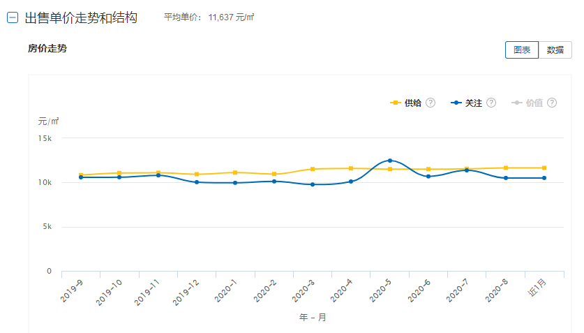 江苏gdp盐城排第几_无锡上半年各区域GDP大曝光 看看江阴排第几(3)