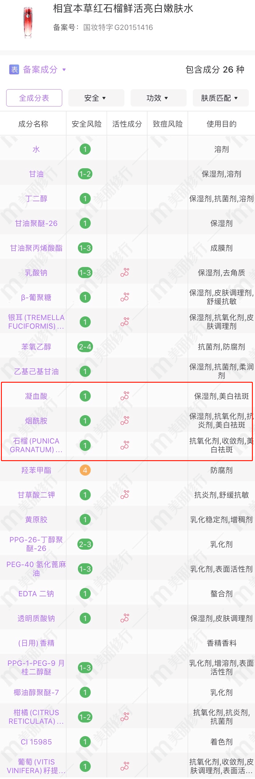 cr|便宜没好货?大牌才更香?我要替护肤国货委屈死了!