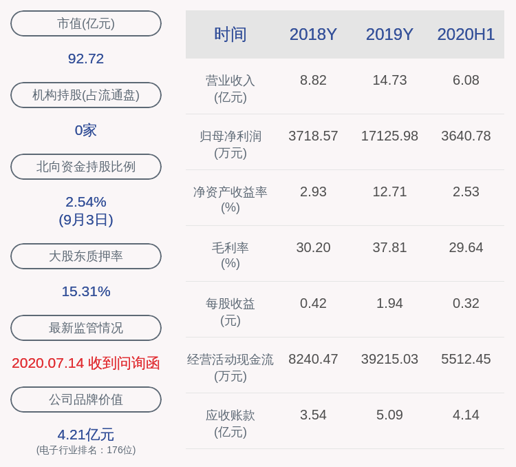 先生|精研科技：公司董事潘正颐先生申请辞职