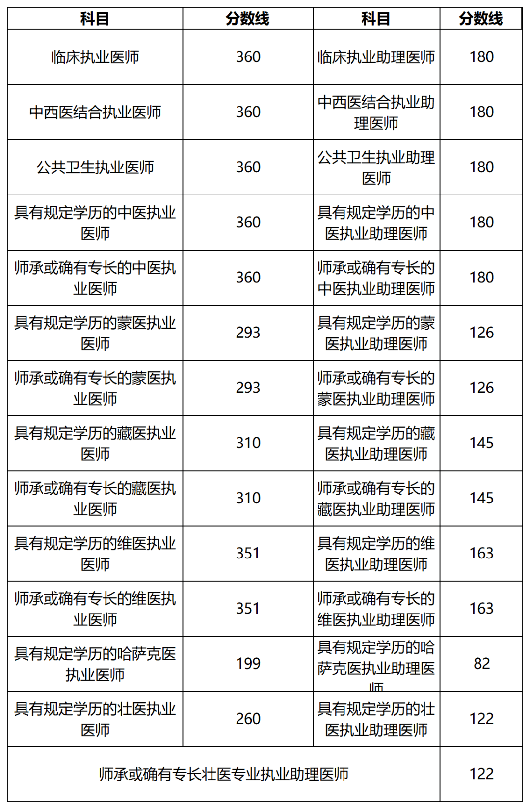368b3045f71d406b9845cdc6397ebd10.png