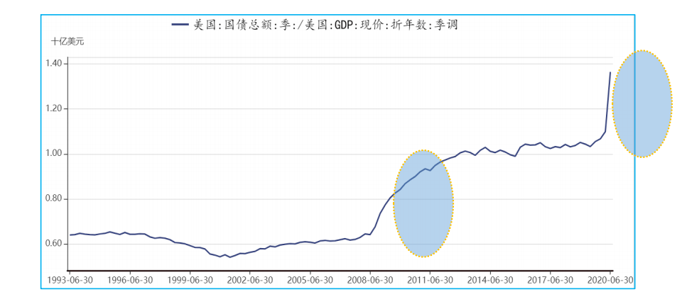 gdp130_中国一线城市大洗牌 深圳杭州势不可挡,广州天津衰落,上海要小心了