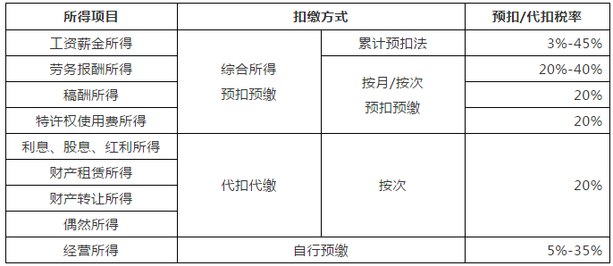 ad6775bdf9c344c4abd390a2bb88c6e2.png