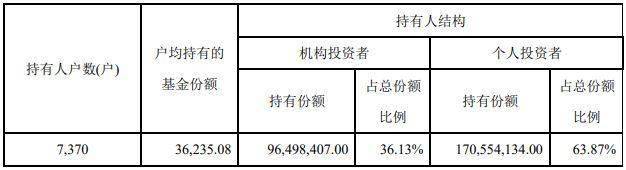 资金|懵了！从未跌停过的ETF今日竟跌停，6亿资金刚刚进场，背后发生了什么？