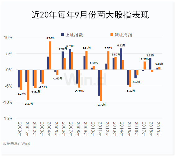 咸丰年间的gdp是多少两白银_古代一两银子换算成人民币是多少 看看你每月能拿几两银子(2)