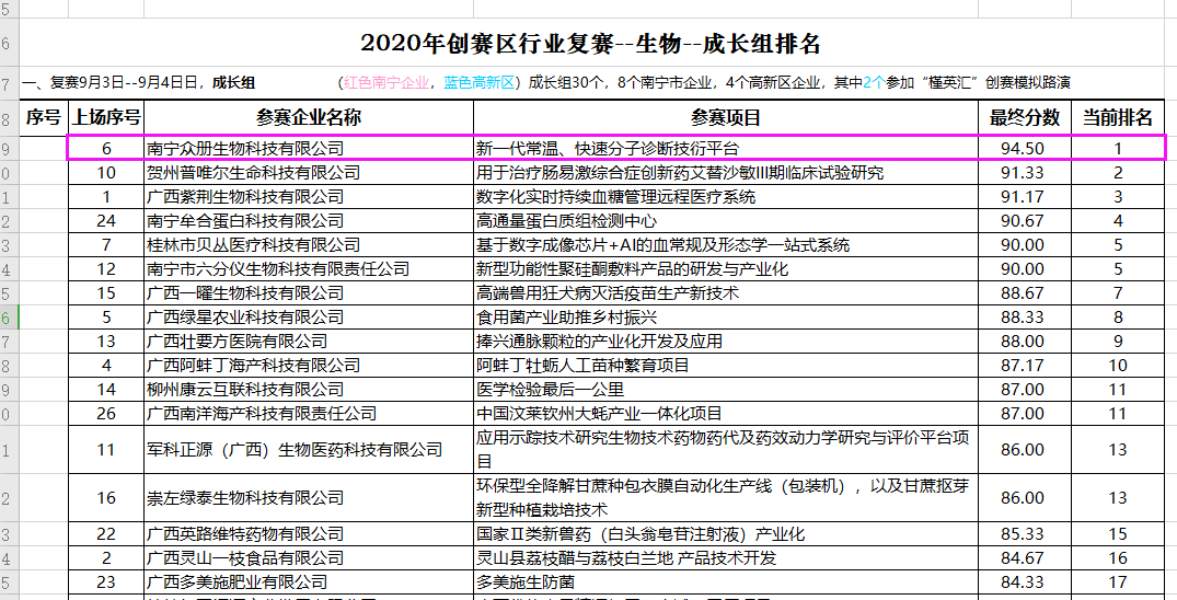 db10be8e634b43379726d9b63621010a.png