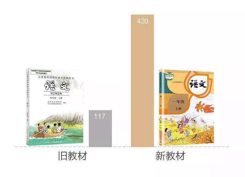 什么点睛成语_成语故事简笔画(4)