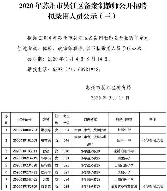 【录用名单】苏州市吴江区备案制教师公开招聘拟录用人员公示(三)