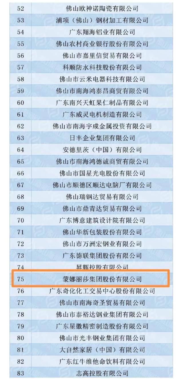 陶瓷企业排名_陶瓷品牌十大排名(2)