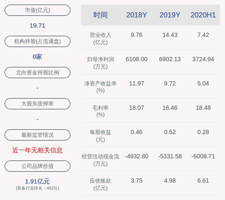 计划|华菱精工：高级管理人员田媛女士减持计划时间已过半，未减持其持有的公司股份