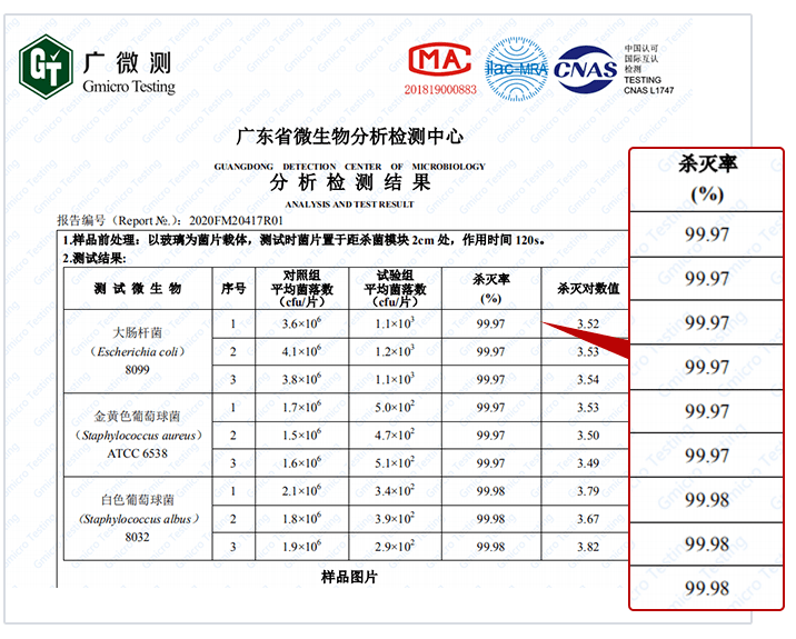 幸福感|热爱生活的人,都会提升自己的幸福感。