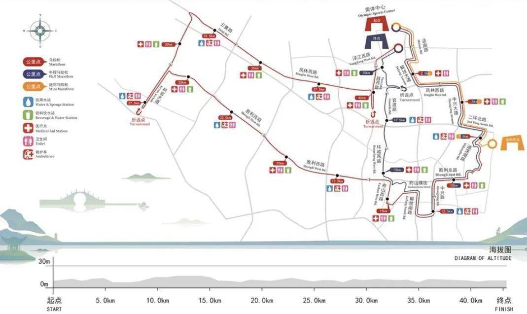 浙江各市2020半年gdp_浙江大学(3)