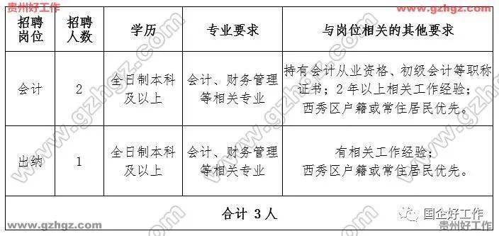 国家相关人口政策及时间_人口问题的相关图片(2)