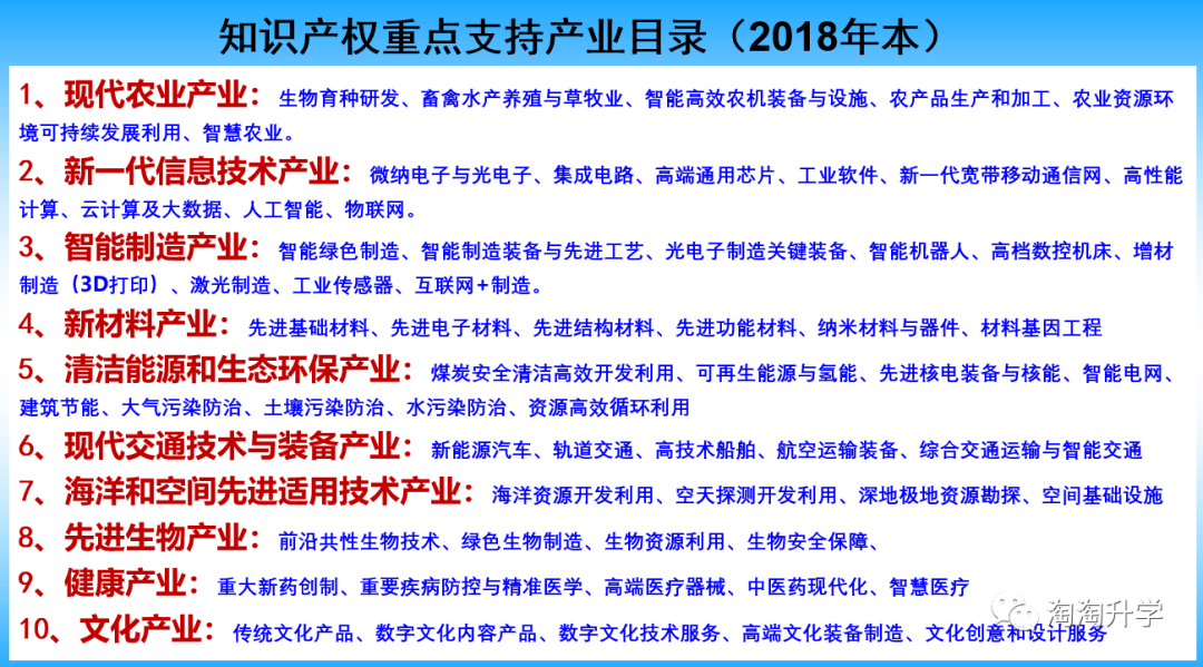 考试|每一次选择都是一次机会：浙江高中学生和家长需要知晓的升学知识！