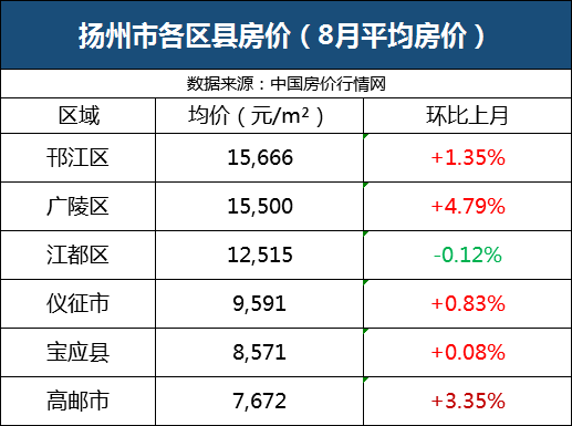 南通登记人口900万_南通万爱主题宾馆房卡