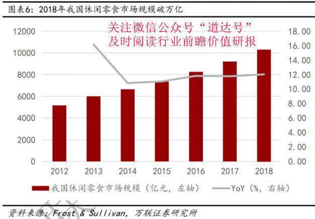 钱瞻|全球股市牛股云聚于此！这个板块的魔力到底在哪？——钱瞻研报