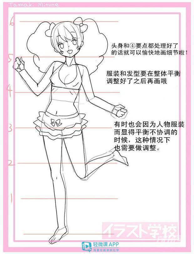 也有画得很顺利的人,但我天赋一般,所以会在画线稿前先调整好身体