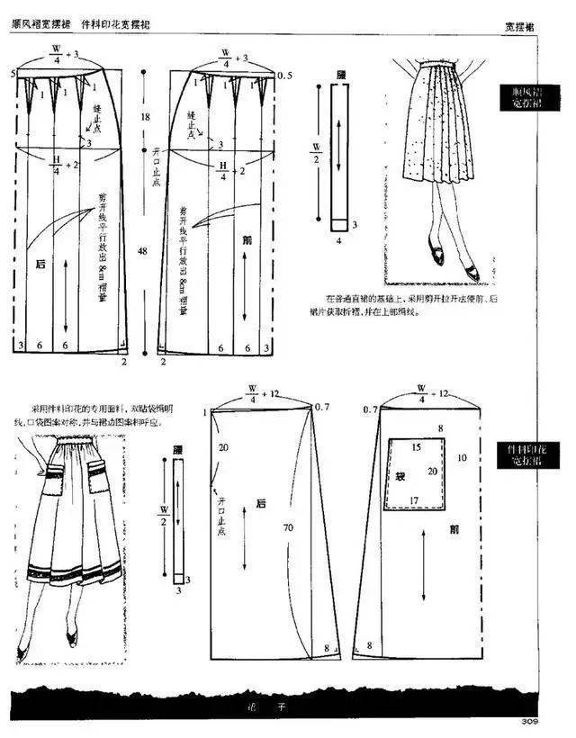 裙子的结构变化与应用!(60款变化半裙结构纸样合集)