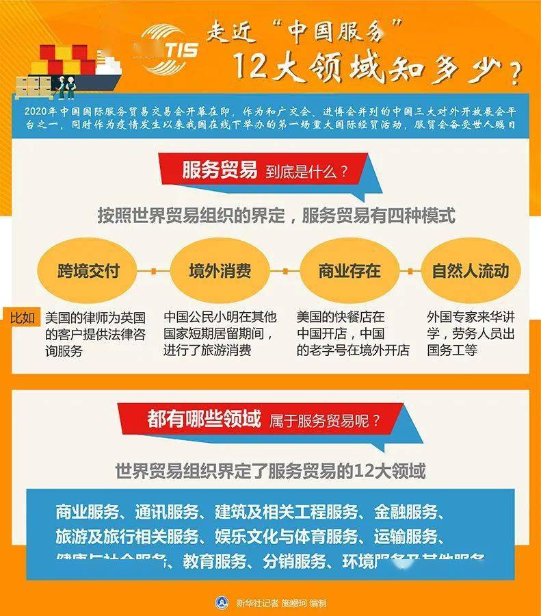 知根知底 国之大计 全国人口普查竞赛(3)