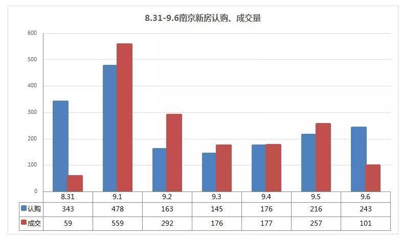 仁恒地产排名_仁恒地产姚伟示图片(2)