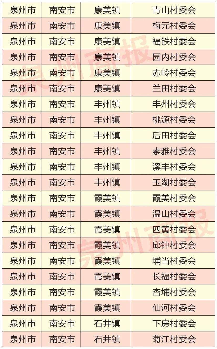淘宝村排名_淘宝头像(2)